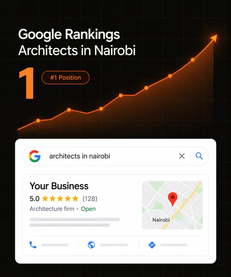 A rising Google ranking chart above a search result showing a business in first place